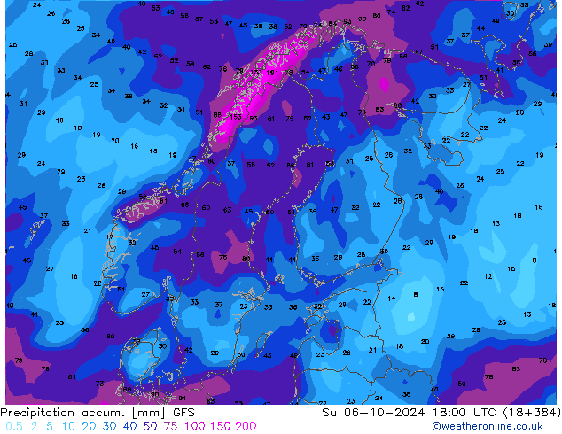 Precipitation accum. GFS October 2024