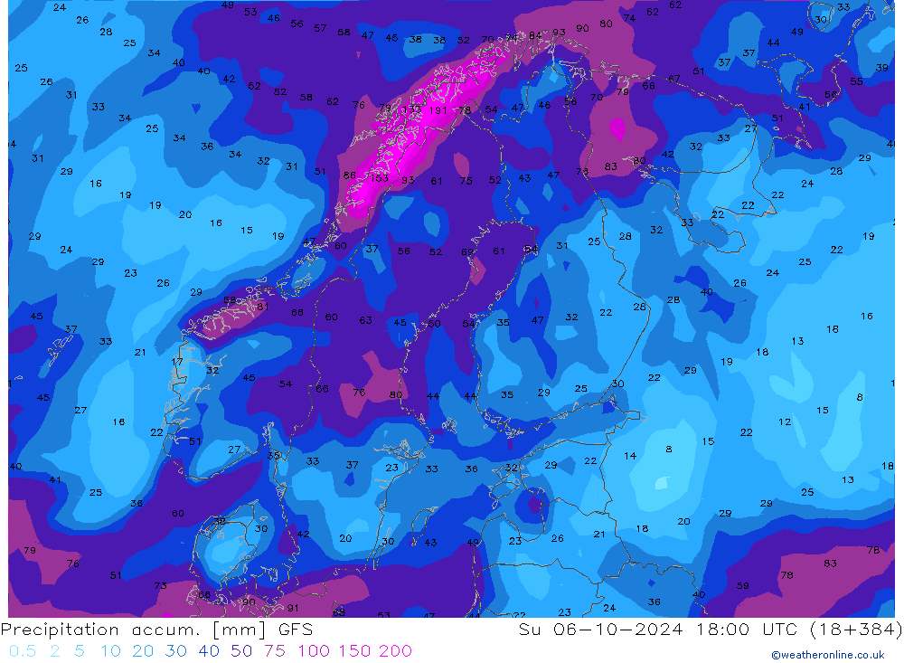 Precipitation accum. GFS Ottobre 2024