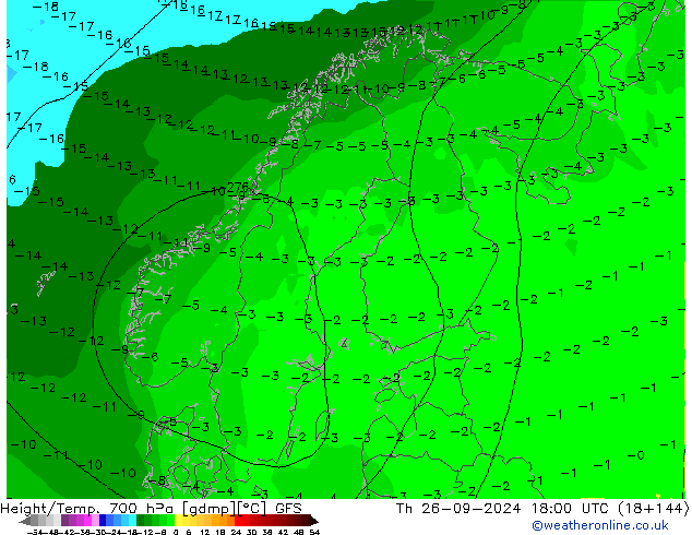 Height/Temp. 700 hPa GFS Th 26.09.2024 18 UTC