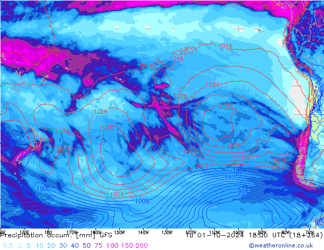 Nied. akkumuliert GFS Di 01.10.2024 18 UTC