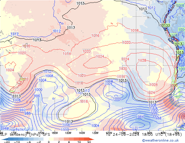 Drucktendenz GFS Di 24.09.2024 18 UTC