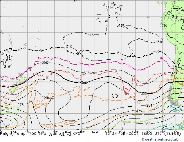 Height/Temp. 700 hPa GFS Tu 24.09.2024 18 UTC