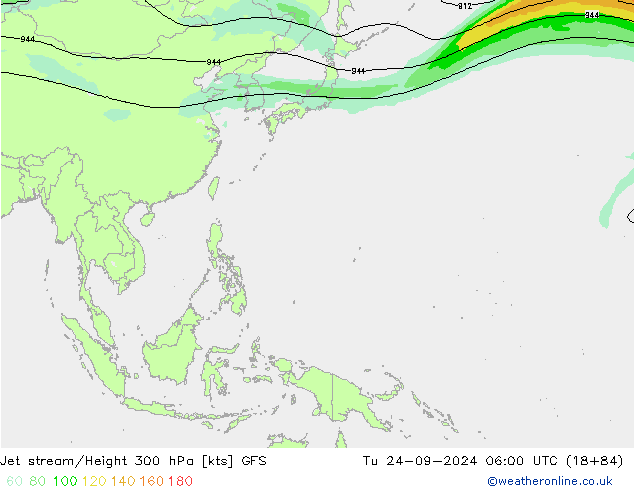 Jet stream/Height 300 hPa GFS Tu 24.09.2024 06 UTC