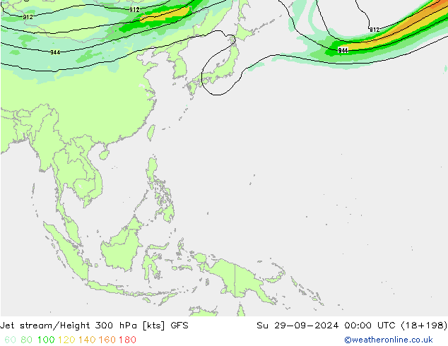 Straalstroom GFS zo 29.09.2024 00 UTC