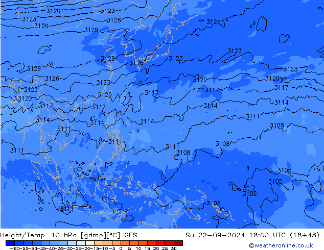 Height/Temp. 10 hPa GFS  22.09.2024 18 UTC