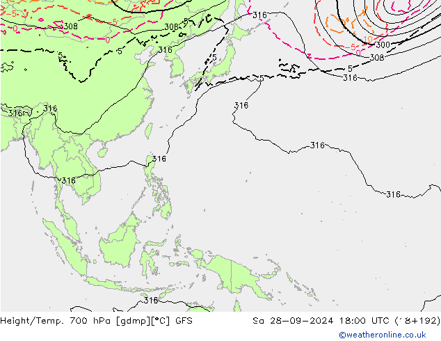 Height/Temp. 700 hPa GFS  28.09.2024 18 UTC