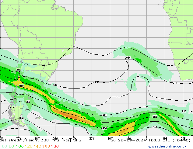 Jet stream/Height 300 hPa GFS Su 22.09.2024 18 UTC