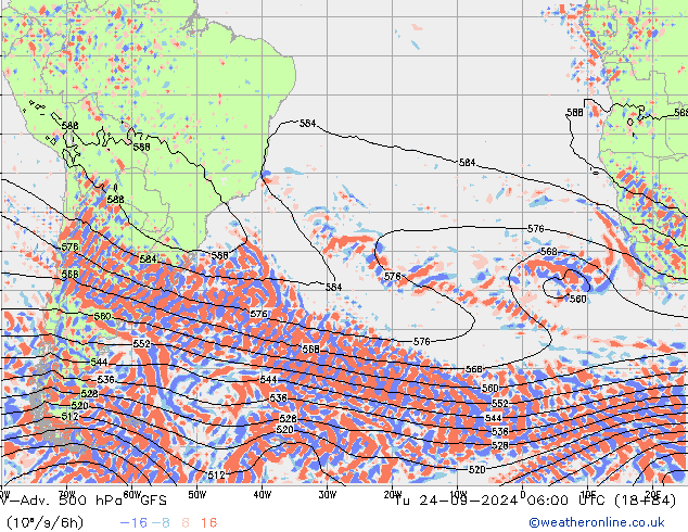 V-Adv. 500 hPa GFS Tu 24.09.2024 06 UTC