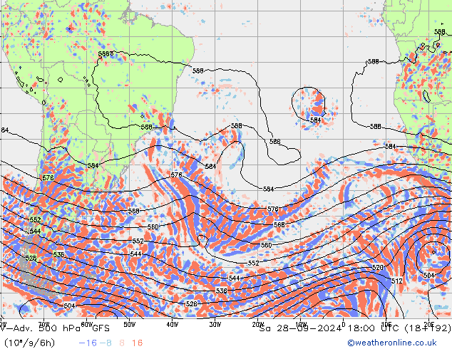 V-Adv. 500 hPa GFS za 28.09.2024 18 UTC