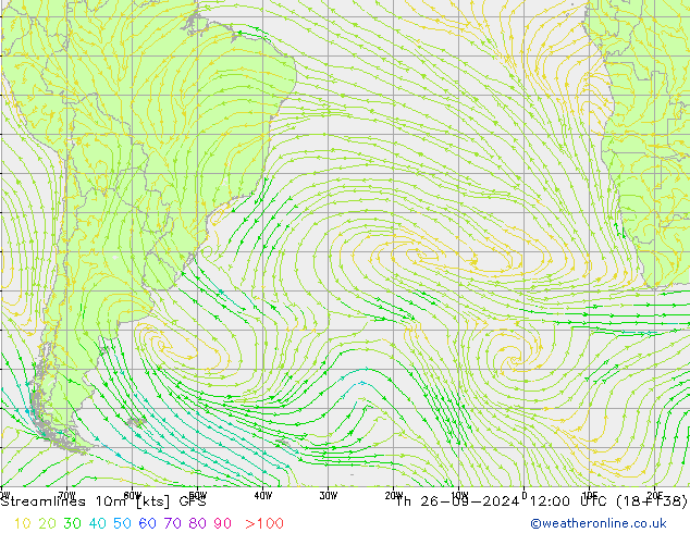 Linha de corrente 10m GFS Qui 26.09.2024 12 UTC