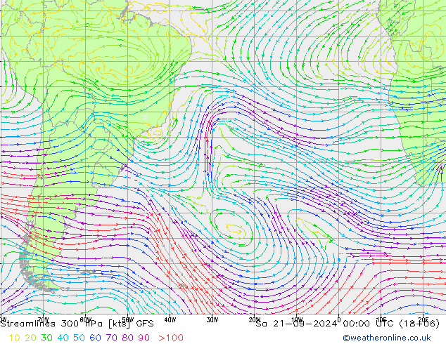 Ligne de courant 300 hPa GFS sam 21.09.2024 00 UTC