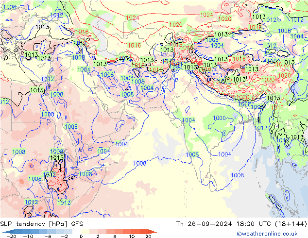 Tendencia de presión GFS jue 26.09.2024 18 UTC