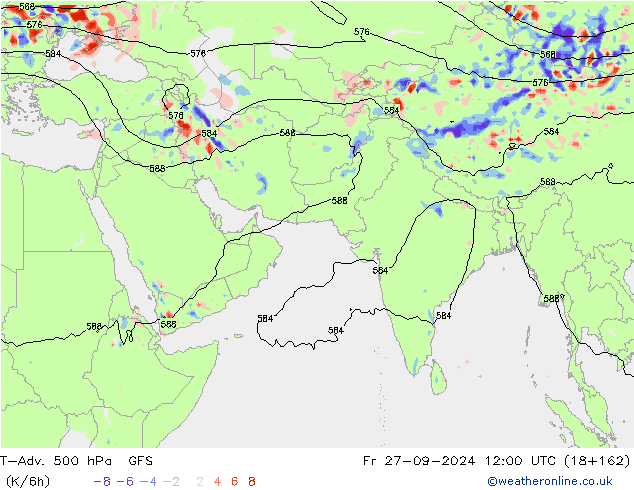 T-Adv. 500 hPa GFS September 2024