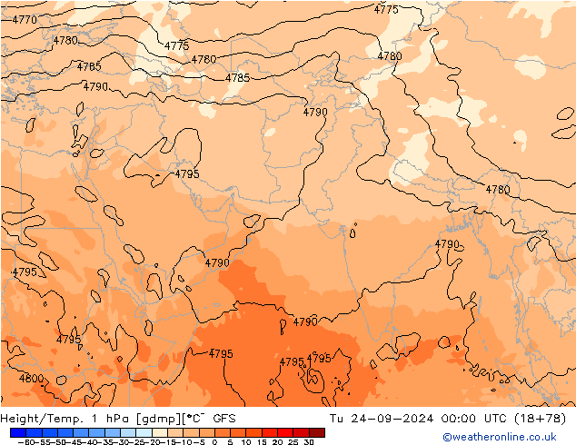 Height/Temp. 1 hPa GFS Út 24.09.2024 00 UTC