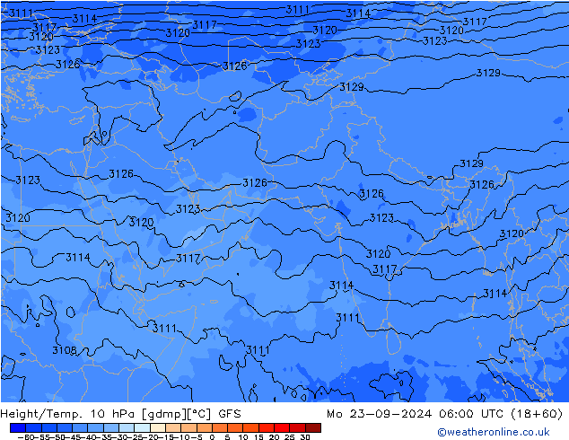 Hoogte/Temp. 10 hPa GFS september 2024