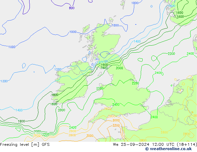 Donma Seviyesi GFS Çar 25.09.2024 12 UTC