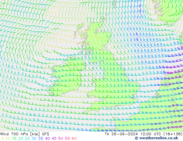 Wind 700 hPa GFS Čt 26.09.2024 12 UTC