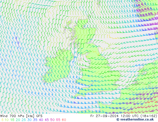 Vento 700 hPa GFS ven 27.09.2024 12 UTC