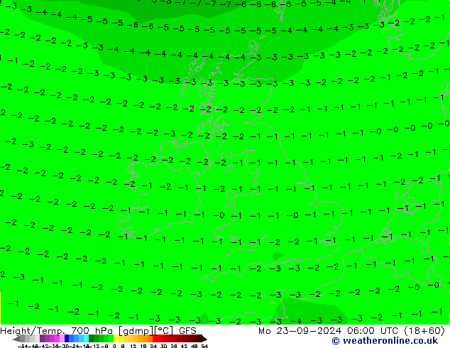 Yükseklik/Sıc. 700 hPa GFS Pzt 23.09.2024 06 UTC