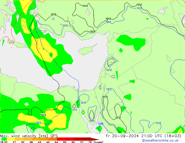 Max. wind velocity GFS September 2024