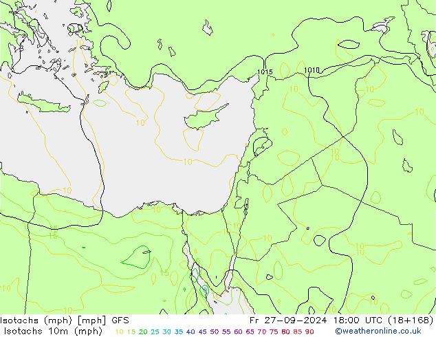 Isotachen (mph) GFS September 2024