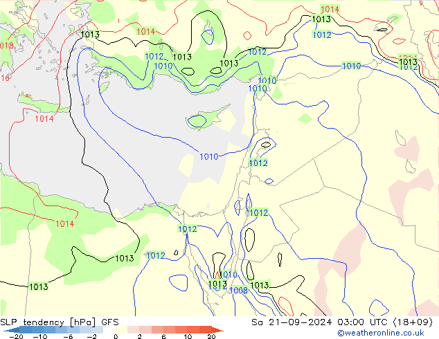 SLP tendency GFS Sa 21.09.2024 03 UTC