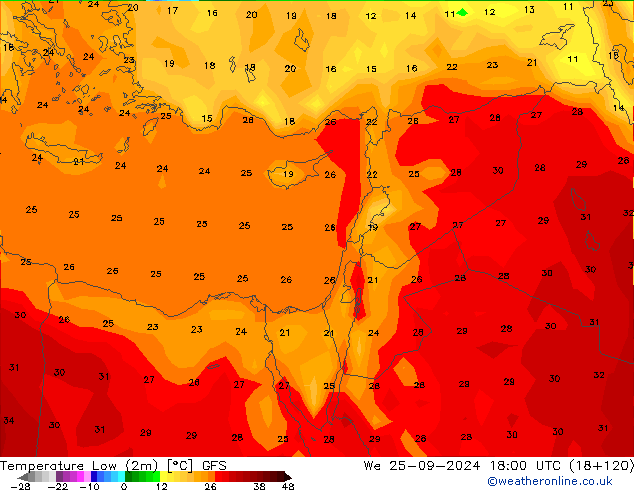 Temp. minima (2m) GFS mer 25.09.2024 18 UTC