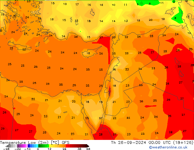 Temp. minima (2m) GFS gio 26.09.2024 00 UTC