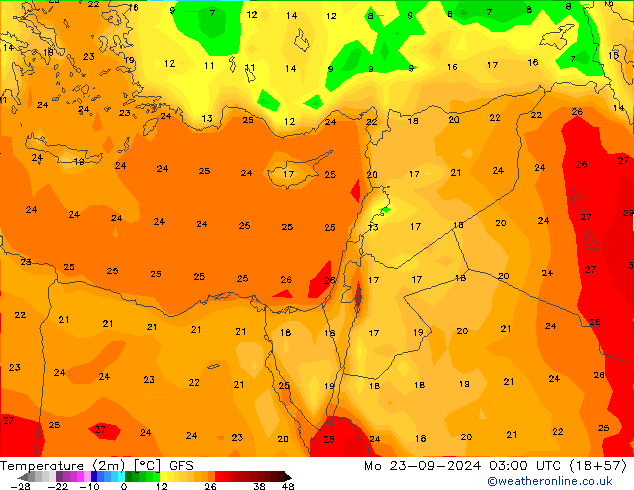 Temperature (2m) GFS Mo 23.09.2024 03 UTC