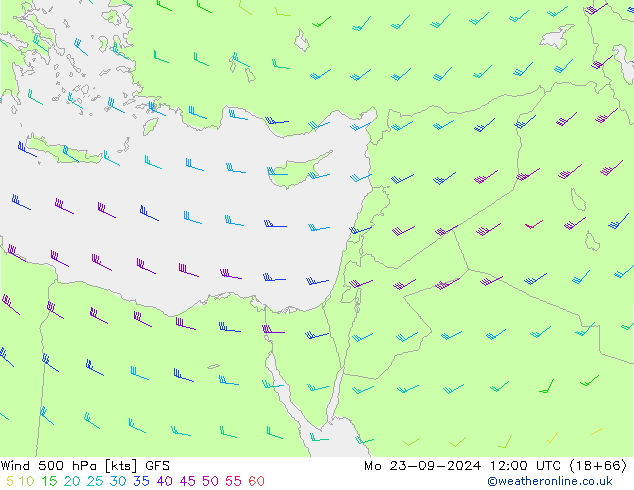 wiatr 500 hPa GFS pon. 23.09.2024 12 UTC