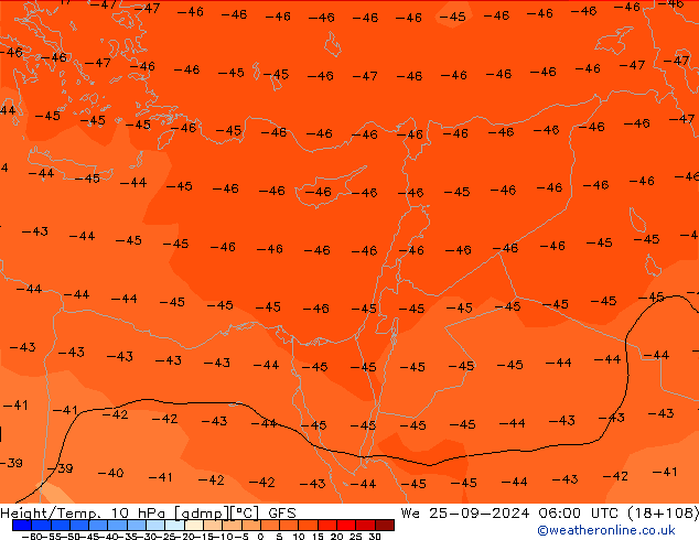 Height/Temp. 10 hPa GFS We 25.09.2024 06 UTC