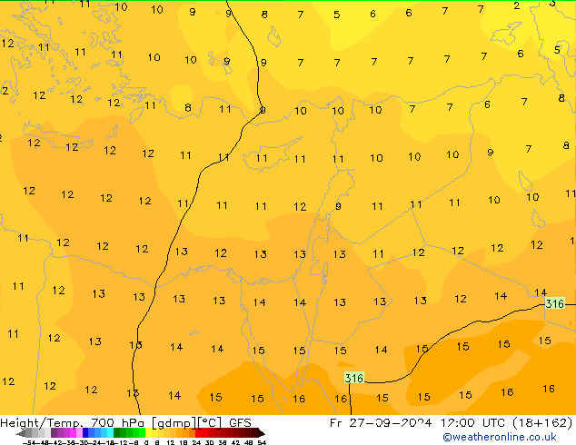 Height/Temp. 700 hPa GFS Pá 27.09.2024 12 UTC