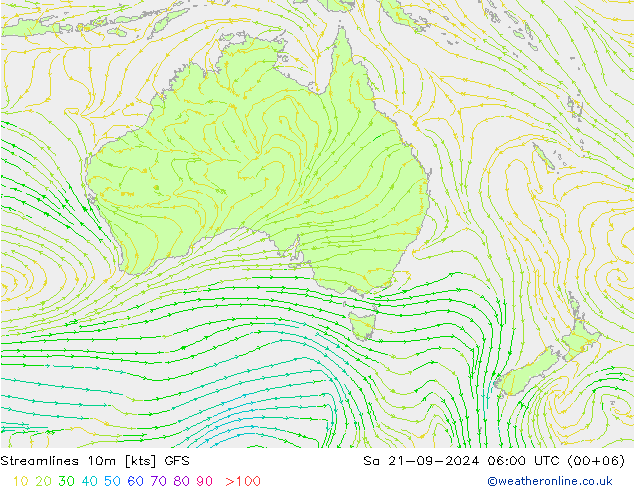 Streamlines 10m GFS September 2024