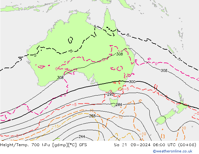 Hoogte/Temp. 700 hPa GFS za 21.09.2024 06 UTC