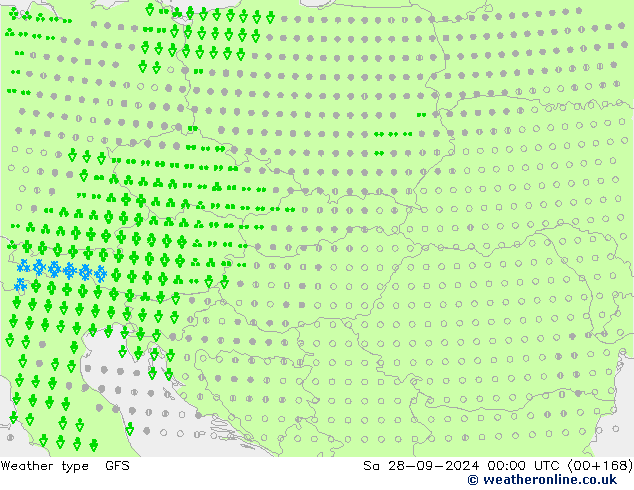 Weather type GFS September 2024