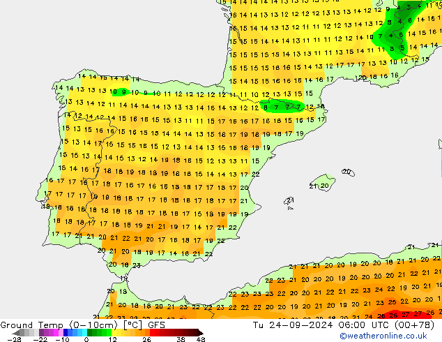 Temperatur 0-10 cm GFS Di 24.09.2024 06 UTC