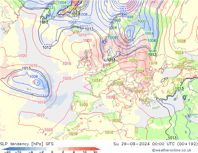 Tendance de pression  GFS dim 29.09.2024 00 UTC