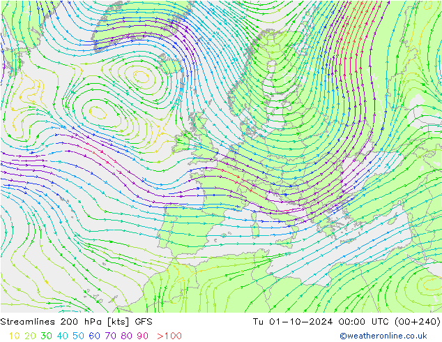 风 200 hPa GFS 星期二 01.10.2024 00 UTC