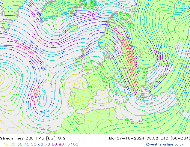 Streamlines 300 hPa GFS Mo 07.10.2024 00 UTC