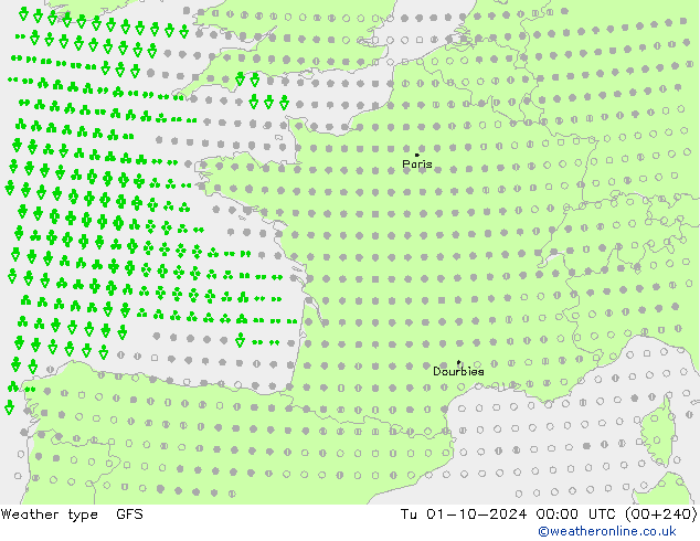 Weather type GFS Tu 01.10.2024 00 UTC