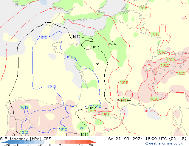 Tendencia de presión GFS sáb 21.09.2024 18 UTC