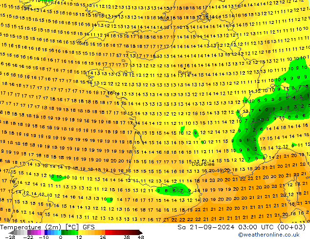 Temperatuurkaart (2m) GFS za 21.09.2024 03 UTC