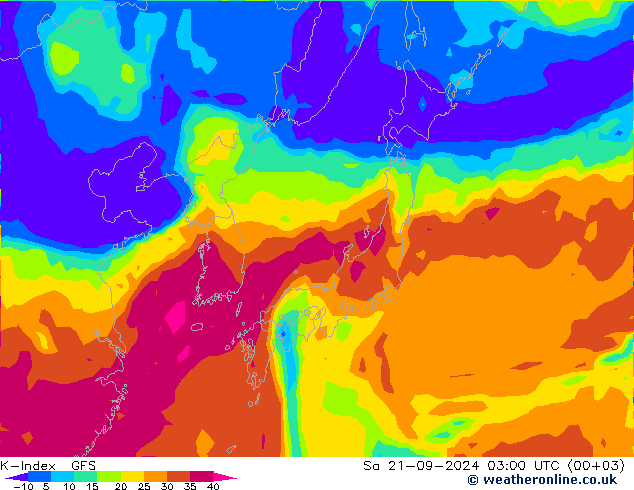 K-İndeksi GFS Cts 21.09.2024 03 UTC