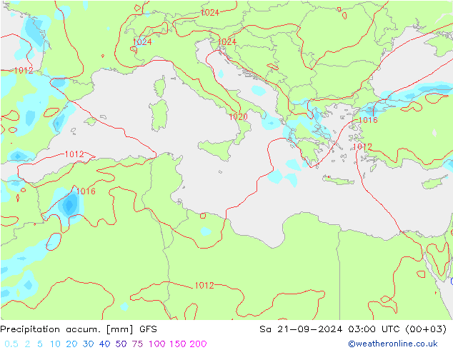 Precipitation accum. GFS So 21.09.2024 03 UTC