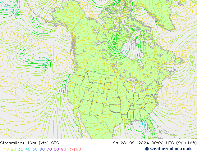 Línea de corriente 10m GFS sáb 28.09.2024 00 UTC