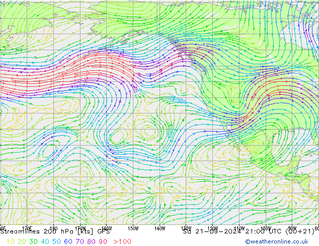 Linha de corrente 200 hPa GFS Sáb 21.09.2024 21 UTC