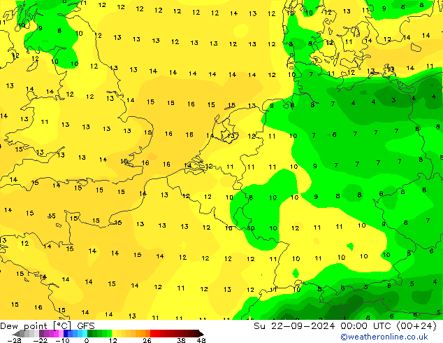 Dew point GFS Su 22.09.2024 00 UTC