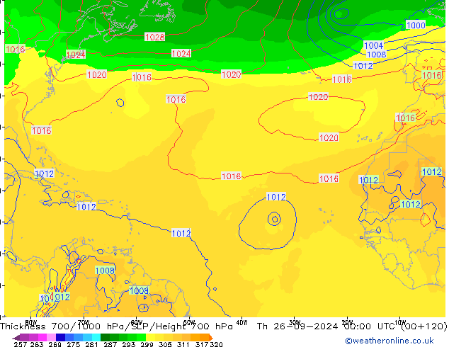 700-1000 hPa Kalınlığı GFS Per 26.09.2024 00 UTC