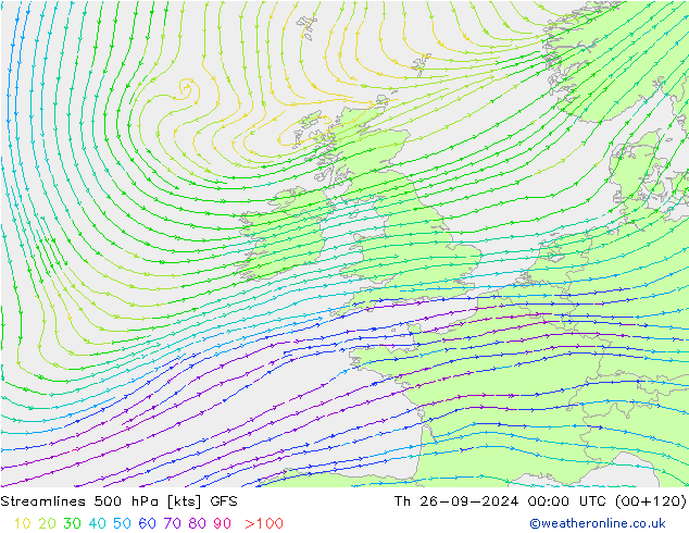  Per 26.09.2024 00 UTC