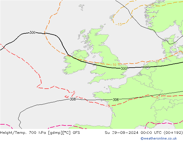  dim 29.09.2024 00 UTC